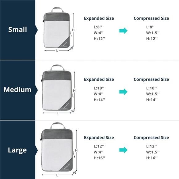 Compression Packing Cubes for Travel,Packing Cubes Compression Travel Essentials - Picture 6 of 7